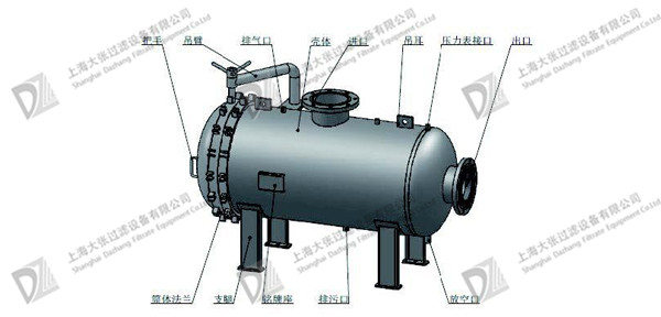 MÁY LỌC NHIỀU LÕI LỌC